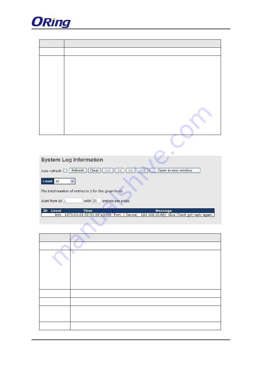 ORiNG IGS-9168GP series Скачать руководство пользователя страница 138