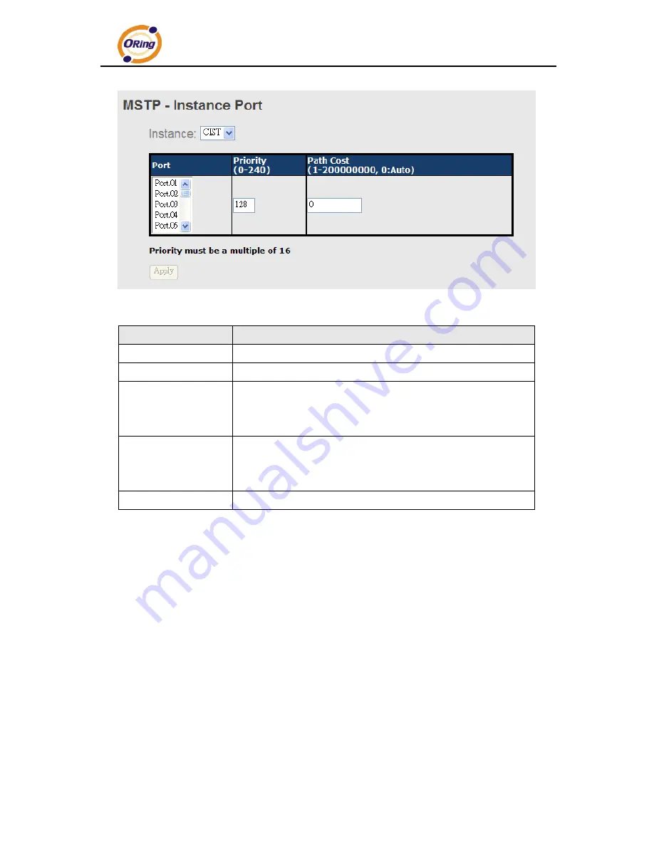 ORiNG IPS-3082GC-AT Скачать руководство пользователя страница 44