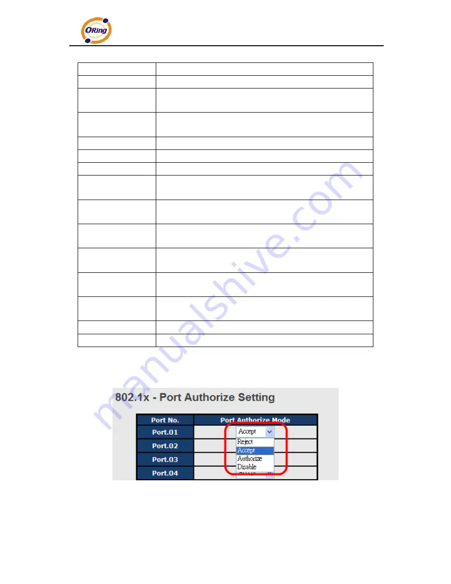 ORiNG IPS-3082GC-AT User Manual Download Page 71