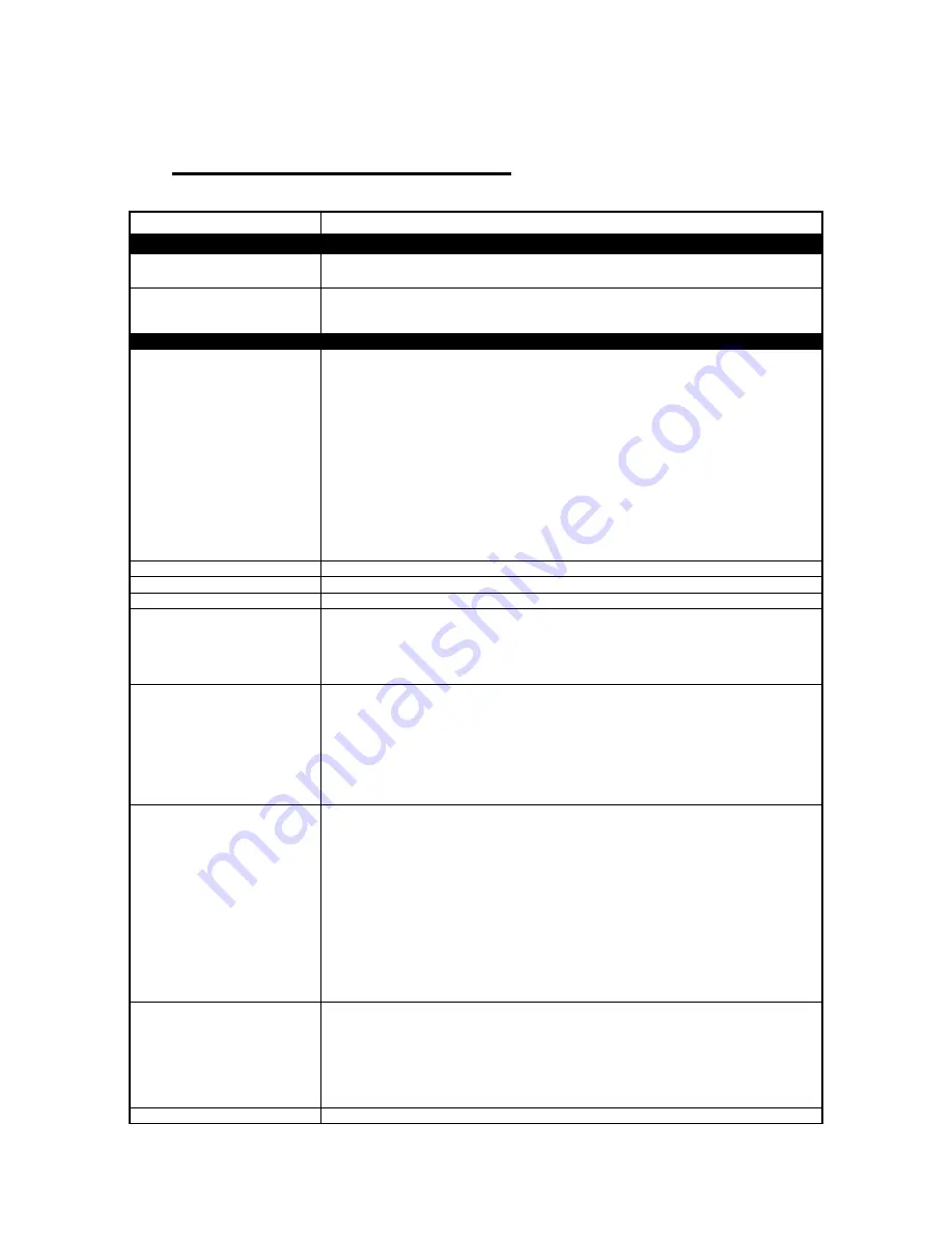 ORiNG IPS-3082GC-AT User Manual Download Page 119