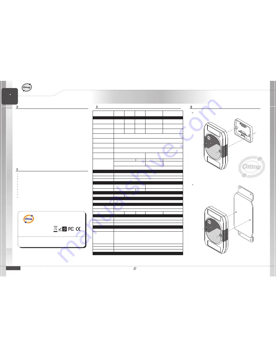 ORiNG ISC-1112 Quick Installation Manual Download Page 1