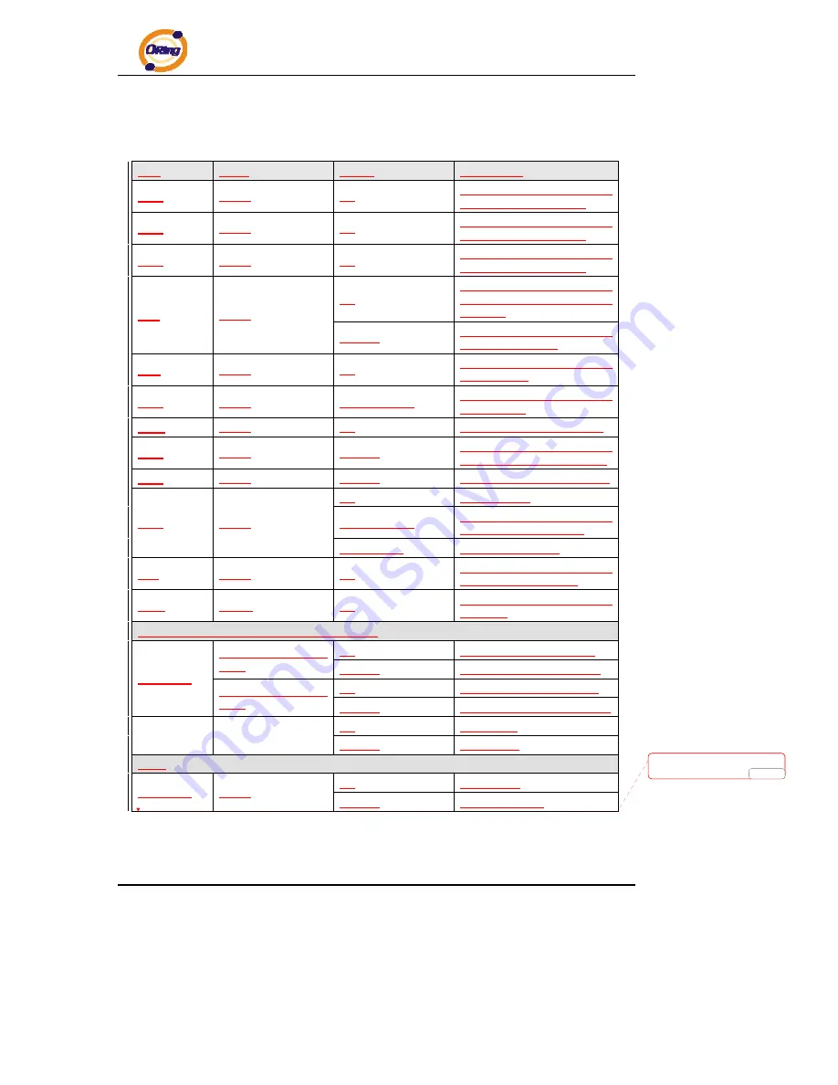 ORiNG RGS-7244GP User Manual Download Page 11