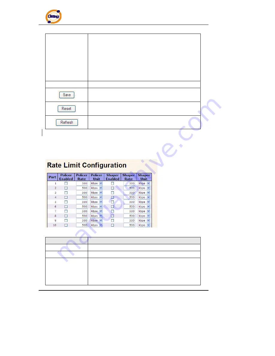 ORiNG RGS-7244GP Скачать руководство пользователя страница 27