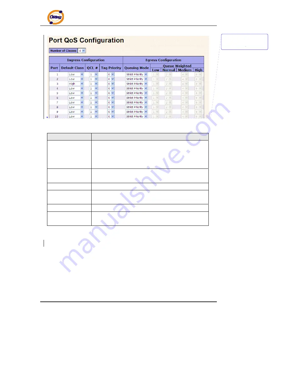 ORiNG RGS-7244GP User Manual Download Page 62