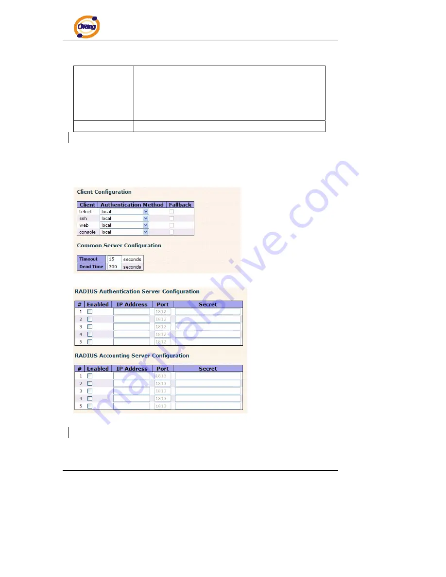 ORiNG RGS-7244GP User Manual Download Page 69