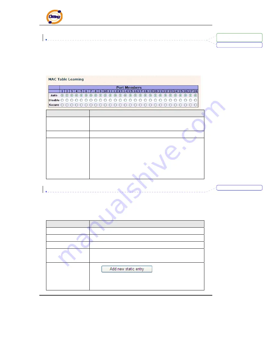 ORiNG RGS-7244GP Скачать руководство пользователя страница 74