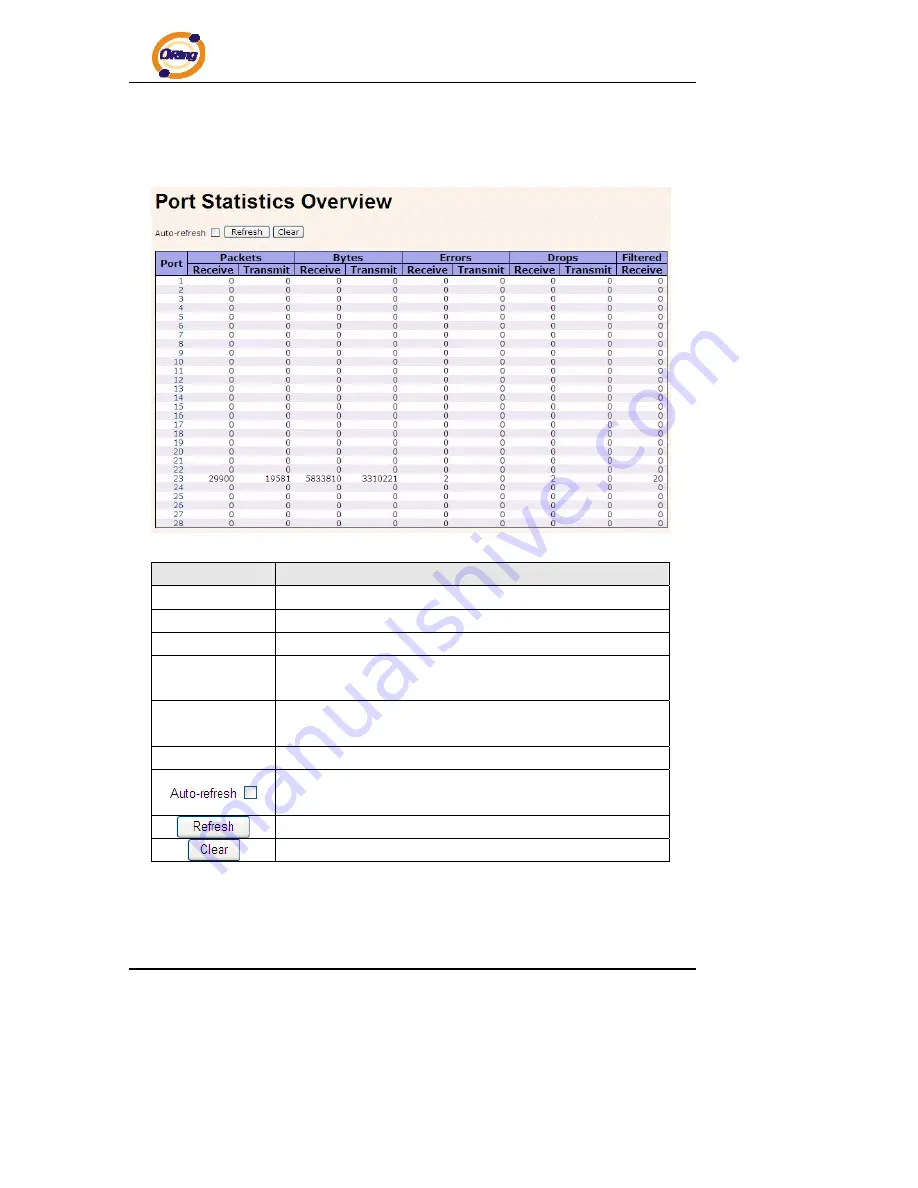 ORiNG RGS-7244GP User Manual Download Page 78