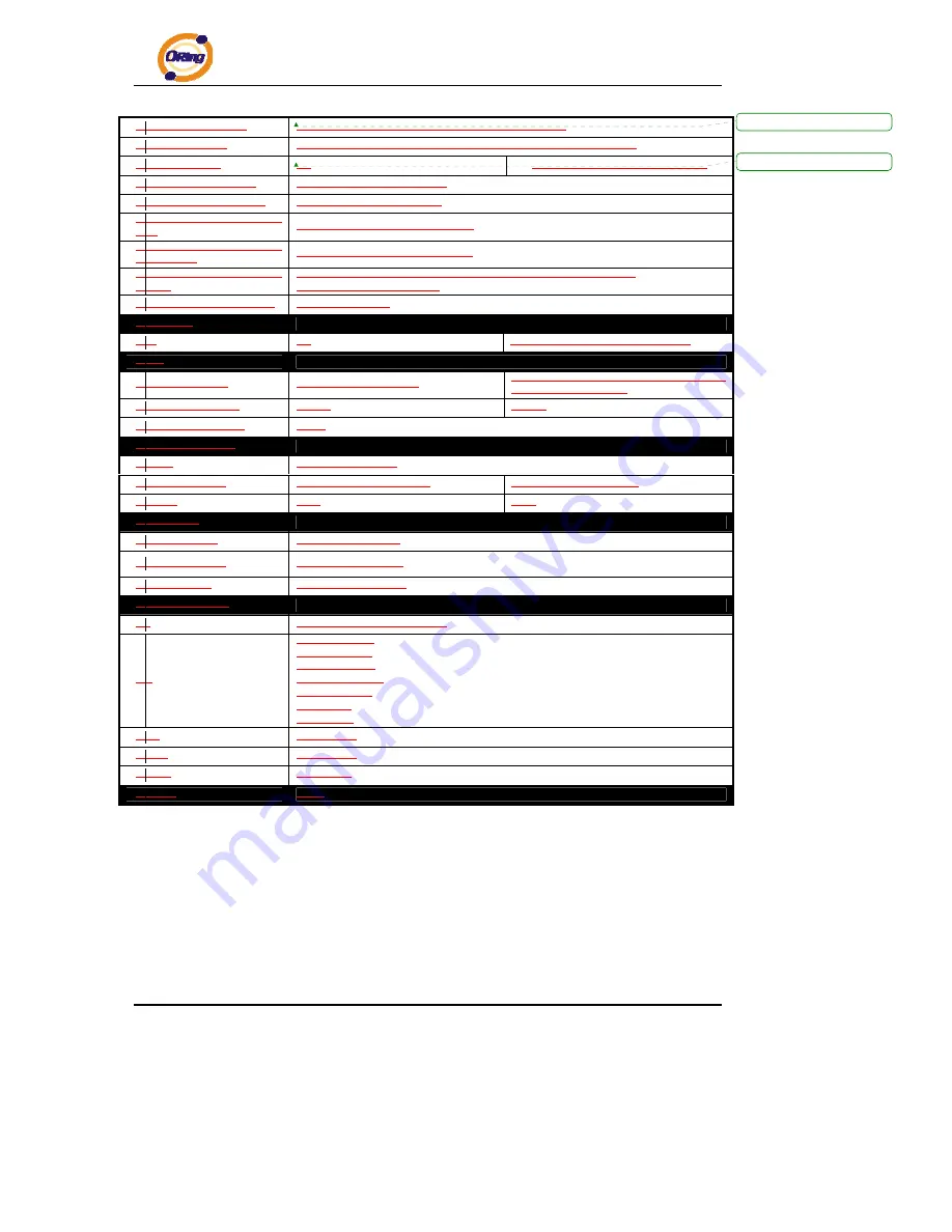 ORiNG RGS-7244GP Скачать руководство пользователя страница 97