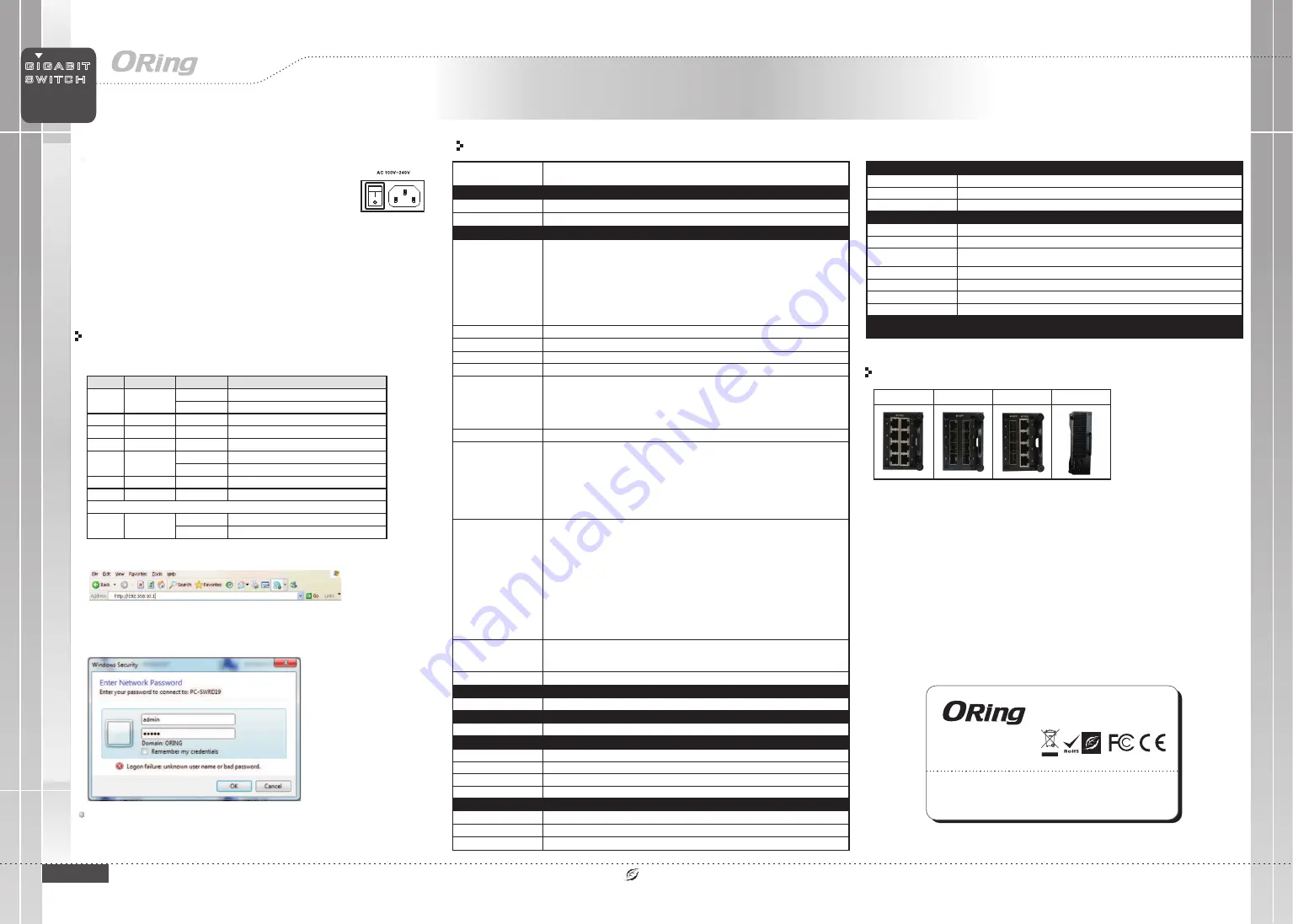 ORiNG RGS-R9004GP+ME-HV Quick Installation Manual Download Page 2