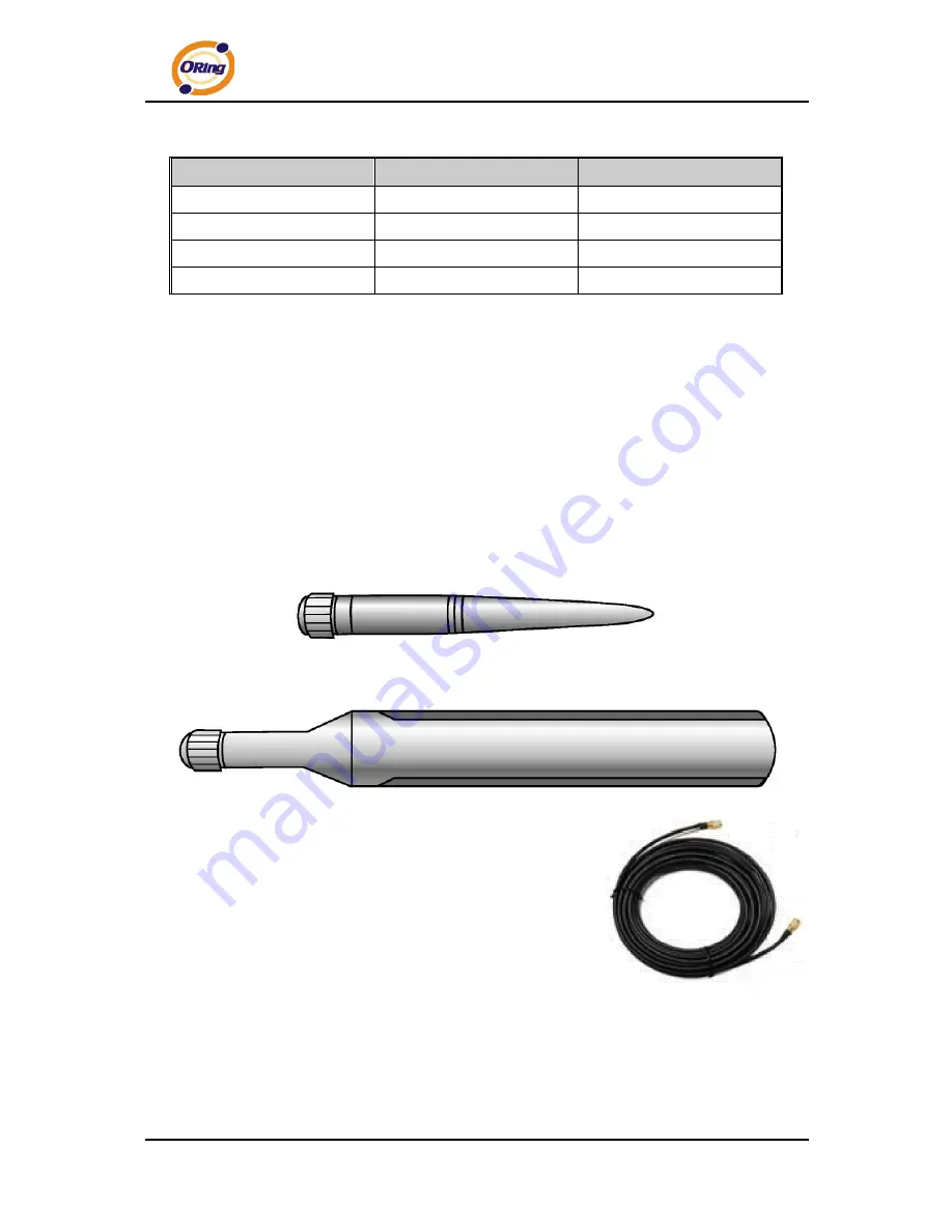 ORiNG TAR-120-M12 User Manual Download Page 15