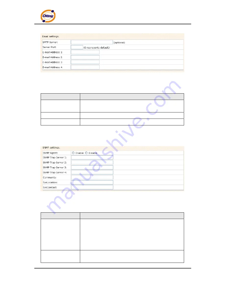 ORiNG TAR-120-M12 User Manual Download Page 50