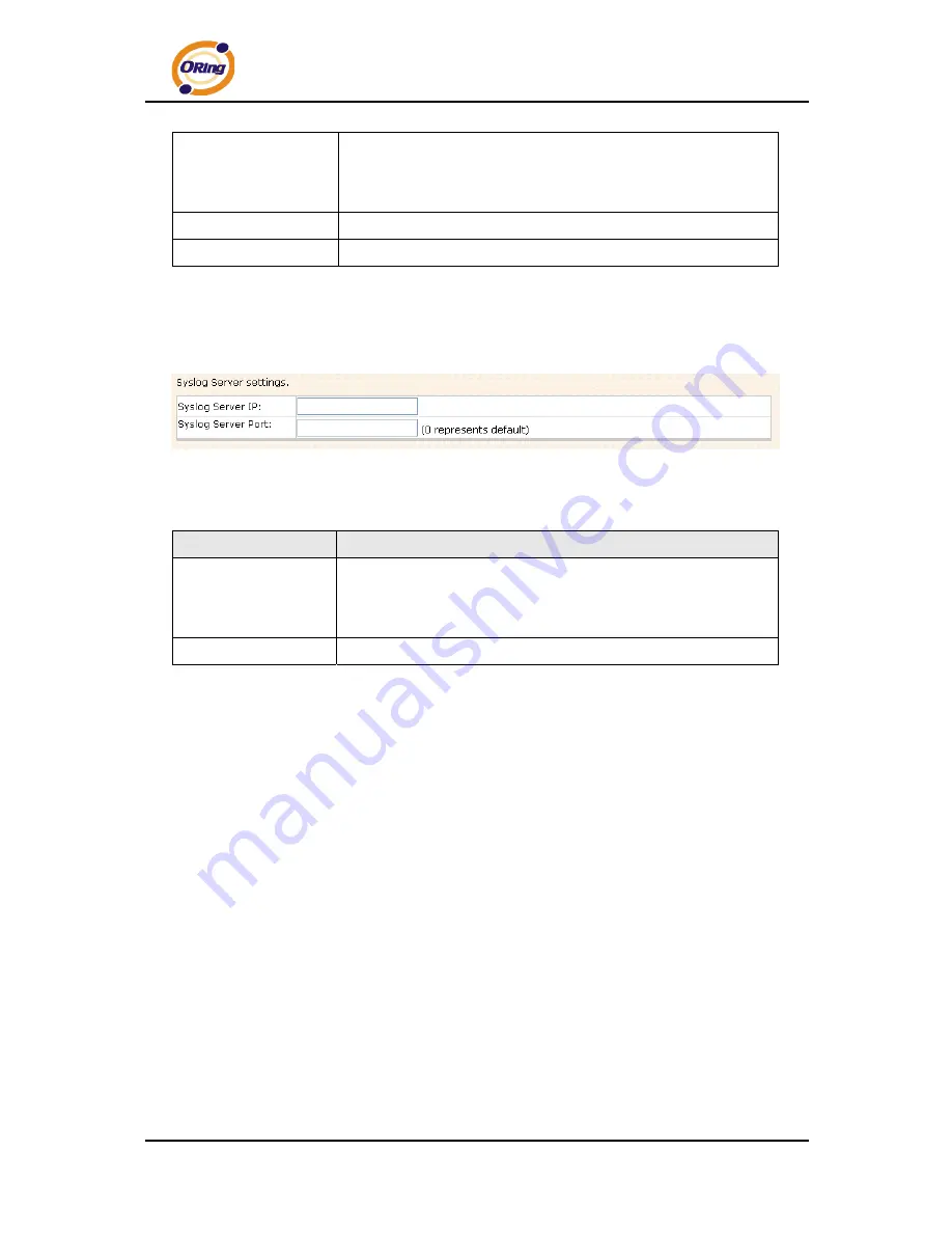 ORiNG TAR-120-M12 User Manual Download Page 51