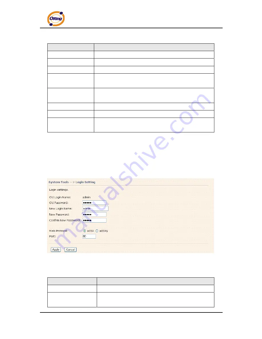 ORiNG TAR-120-M12 User Manual Download Page 54