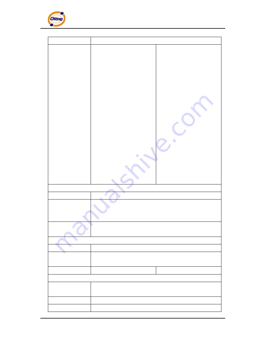 ORiNG TAR-120-M12 User Manual Download Page 61