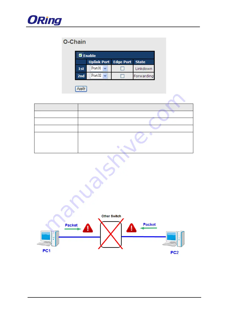 ORiNG TES-3080-M12 Series User Manual Download Page 21