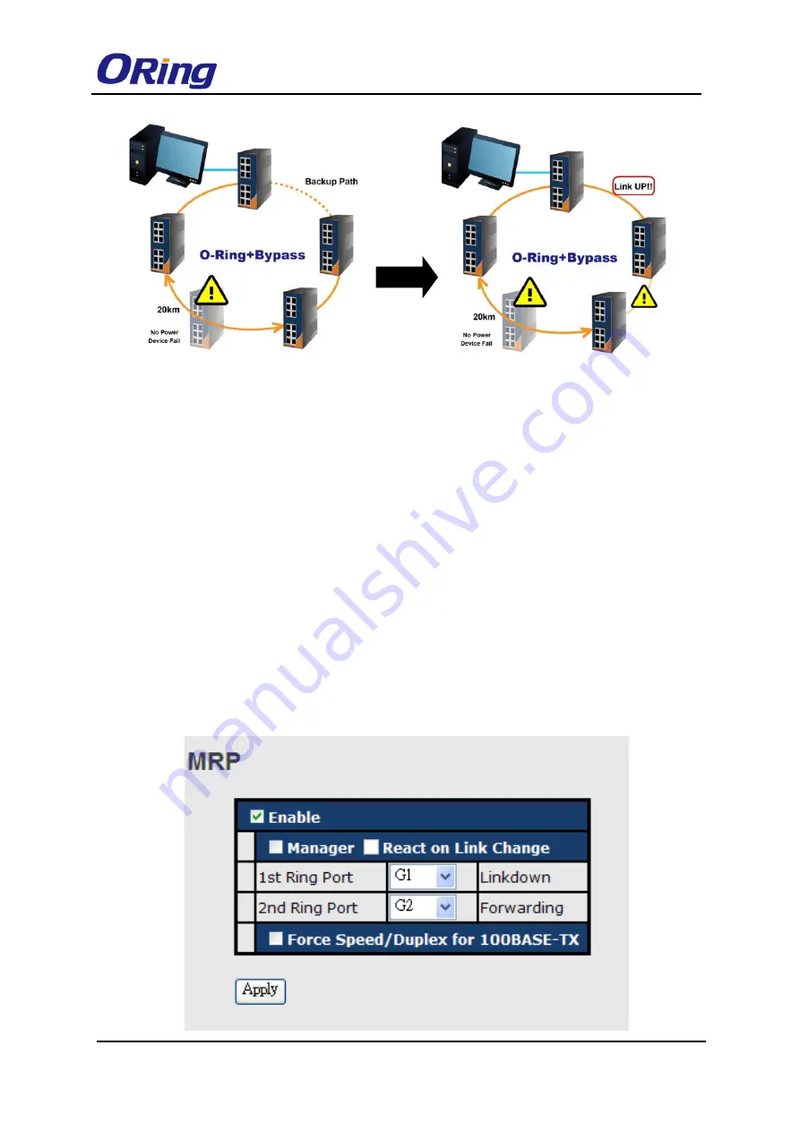 ORiNG TES-3080-M12 Series Скачать руководство пользователя страница 24