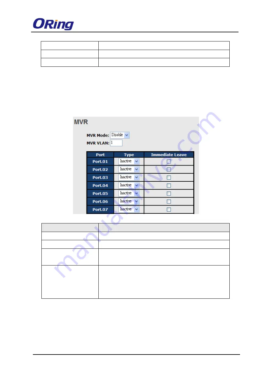 ORiNG TES-3080-M12 Series User Manual Download Page 47