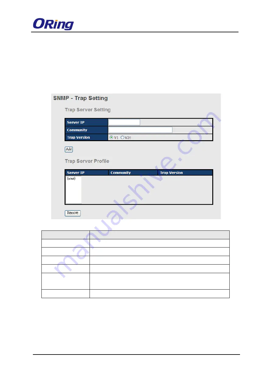 ORiNG TES-3080-M12 Series User Manual Download Page 63