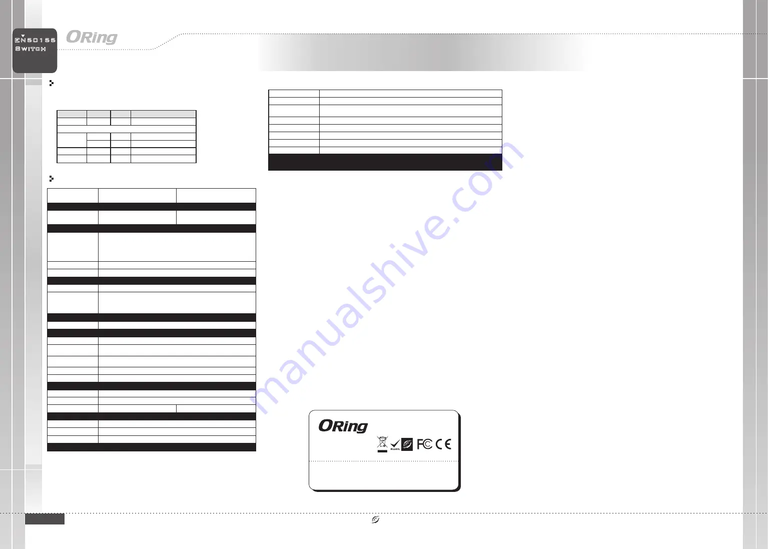 ORiNG TGXPS-1080-M12-MV Series Quick Installation Manual Download Page 2