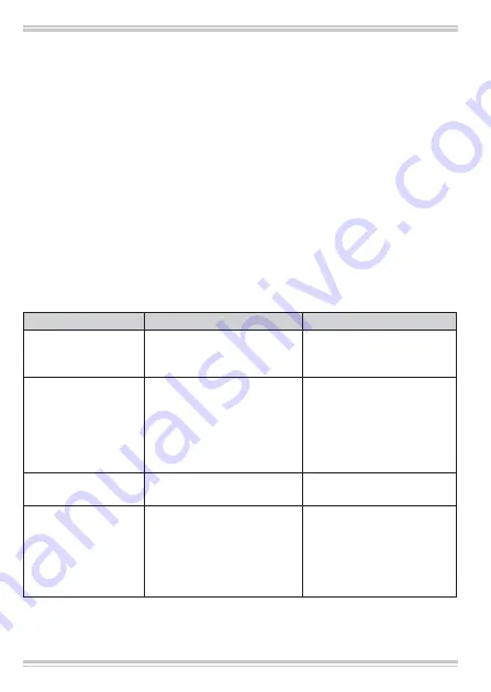 Orion Diagnostica 05560 Operating Manual Download Page 52