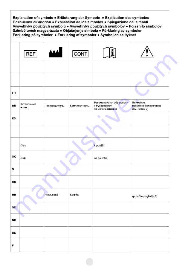 Orion Diagnostica QuikRead Instrument 101 Manual Download Page 2