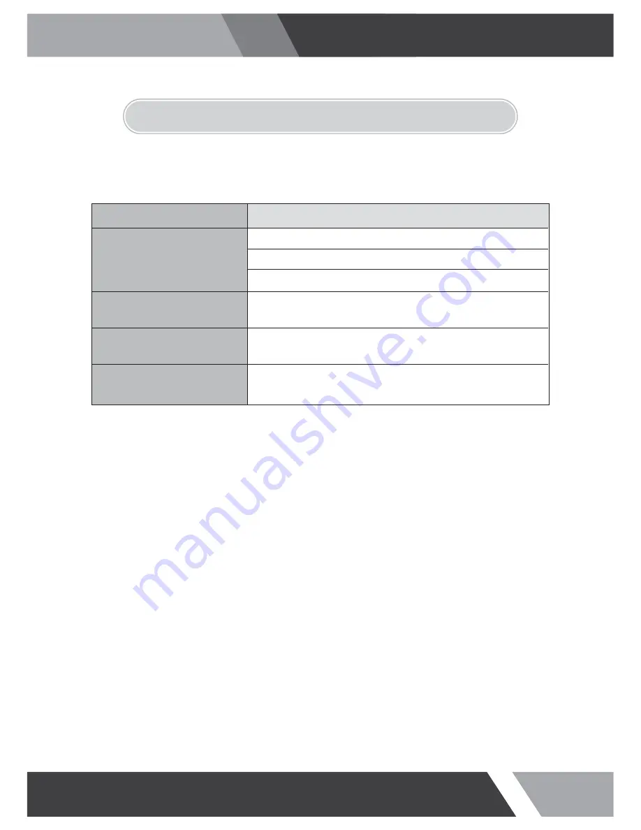 ORION Images 23HSDI3G Installation And User Manual Download Page 33