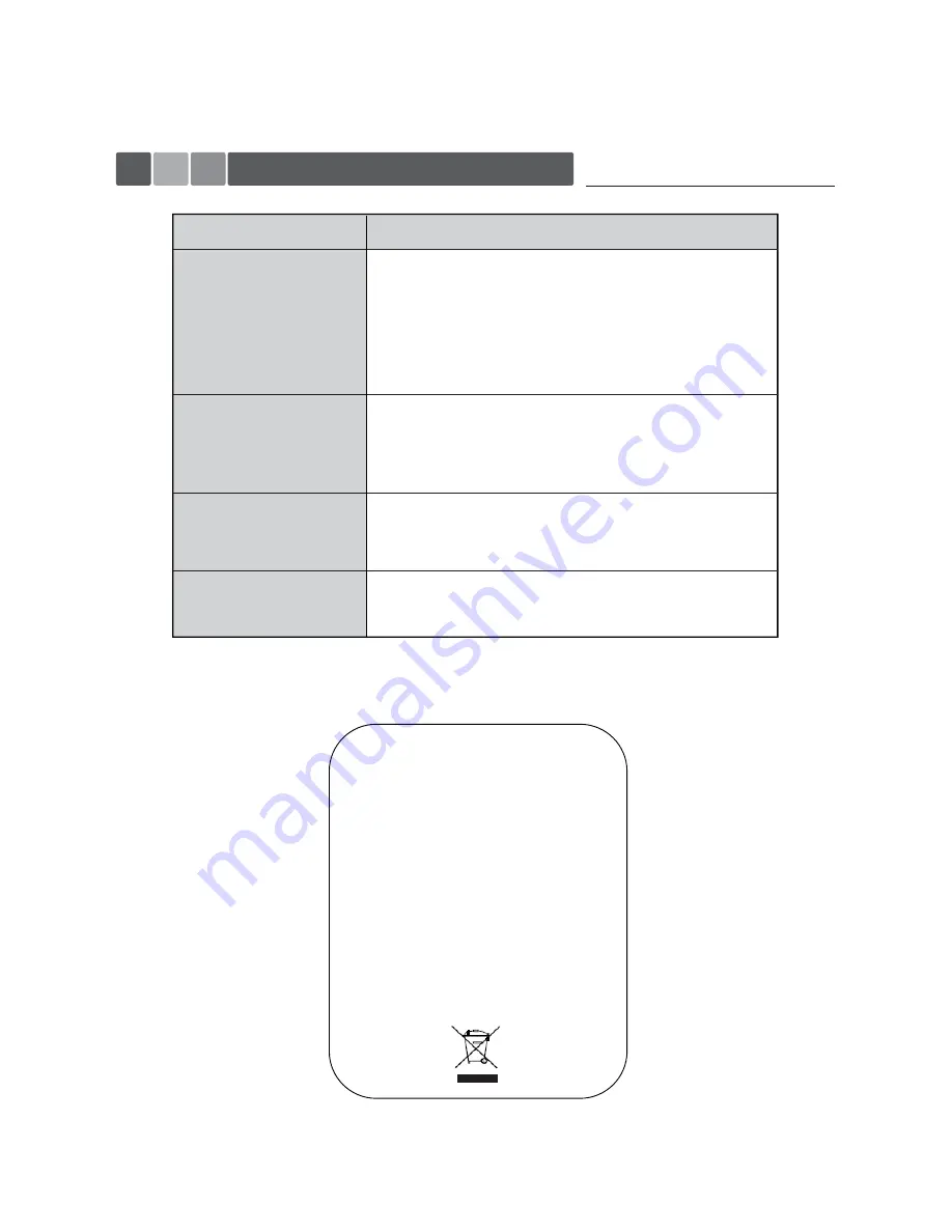 Orion 15RTLE User Manual Download Page 21