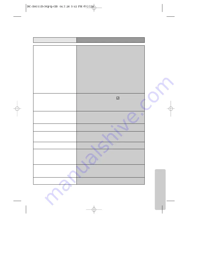 Orion DVD/VCR-855 Instruction Manual Download Page 60