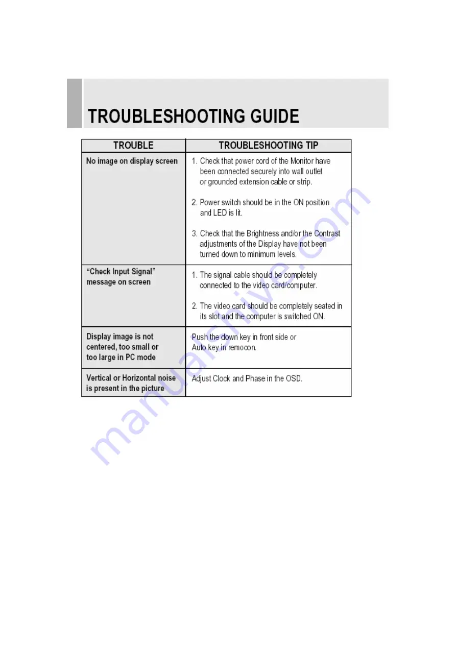 Orion LS3200 Instruction Manual Download Page 19