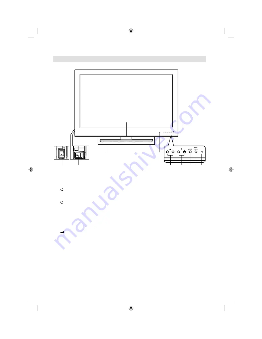 Orion TV32LB2000(H) Скачать руководство пользователя страница 7