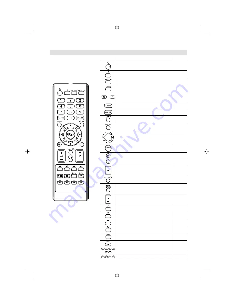 Orion TV32LB2000(H) Operating Instructions Manual Download Page 8