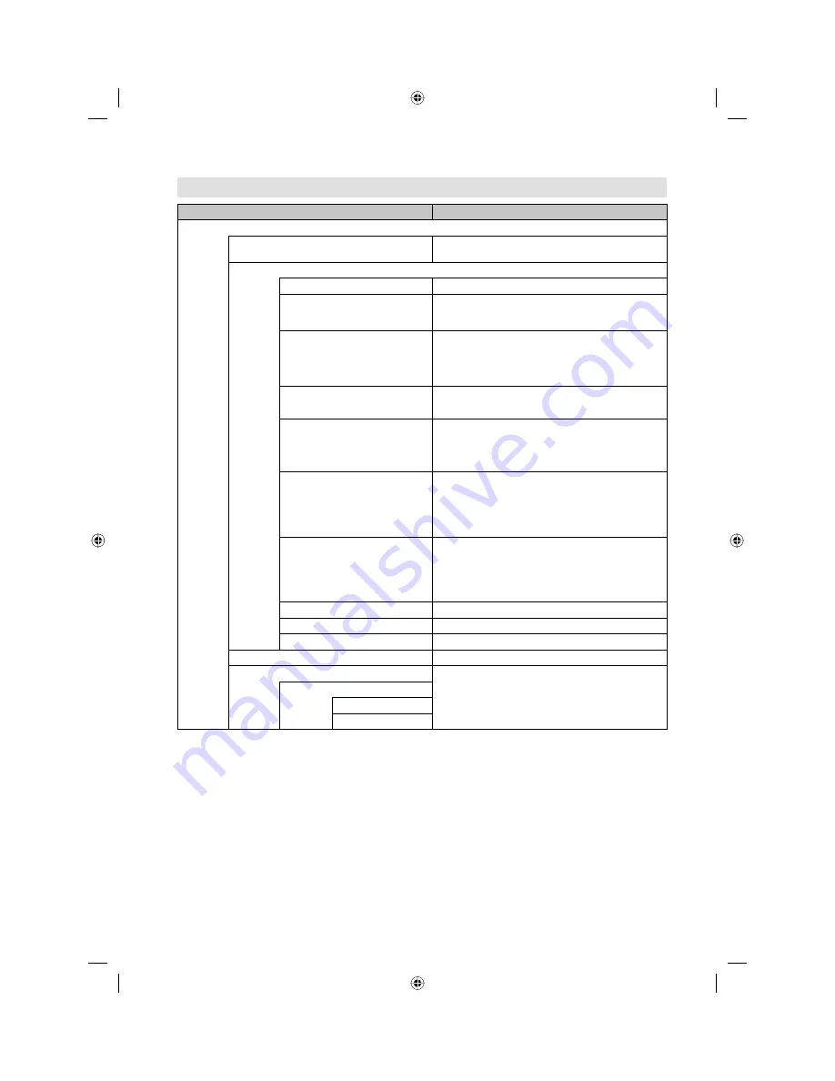 Orion TV32LB2000(H) Operating Instructions Manual Download Page 20