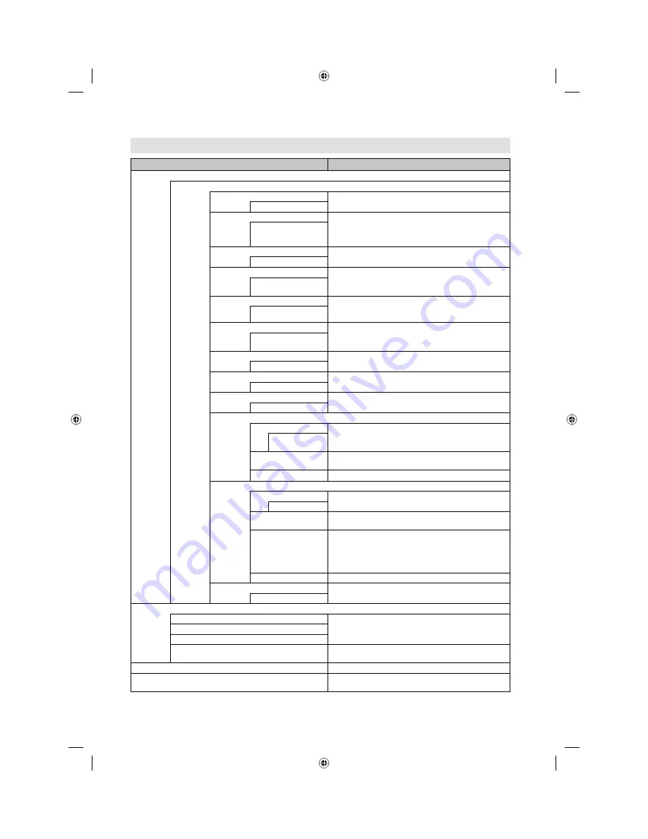 Orion TV32LB2000(H) Operating Instructions Manual Download Page 21