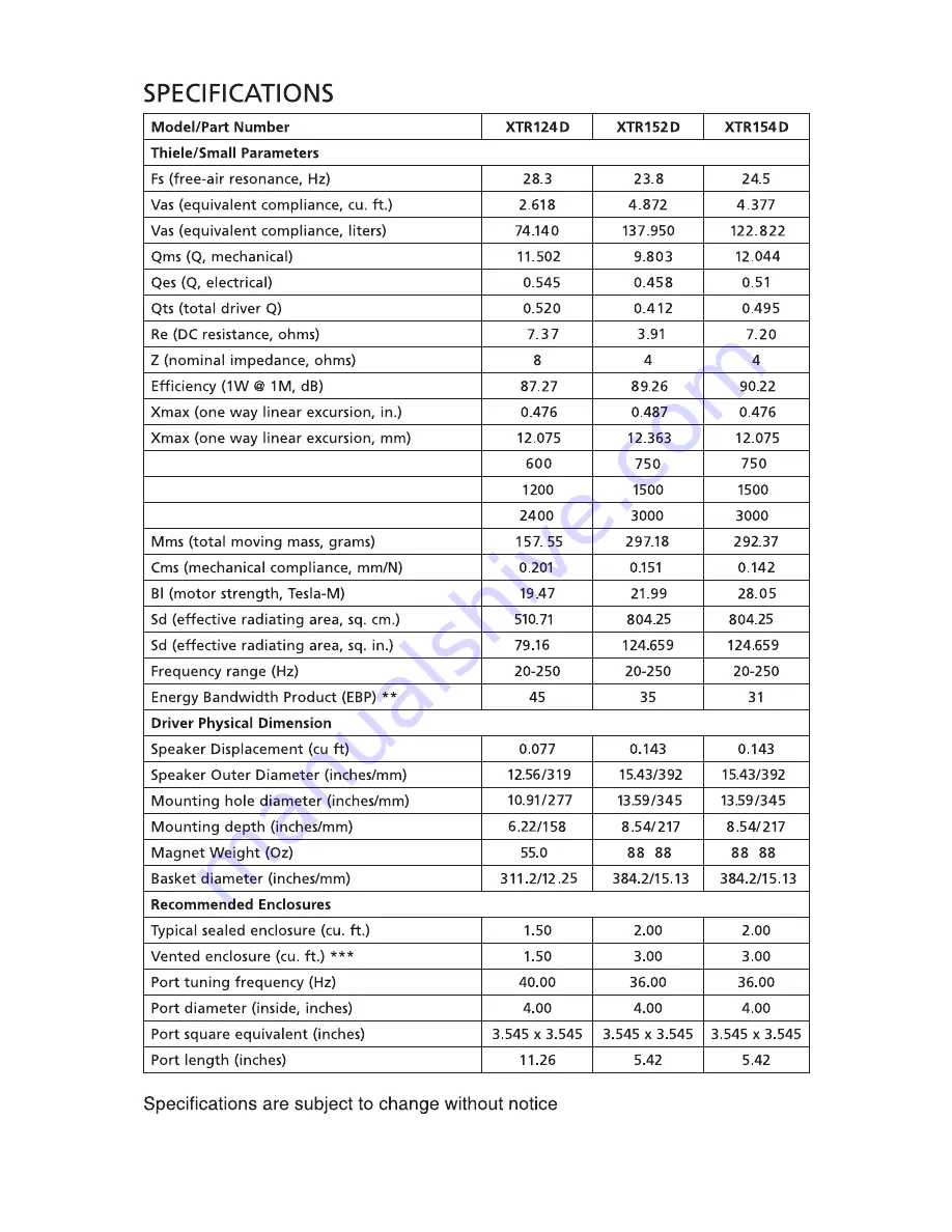 Orion XTR102D Owner'S Manual Download Page 15