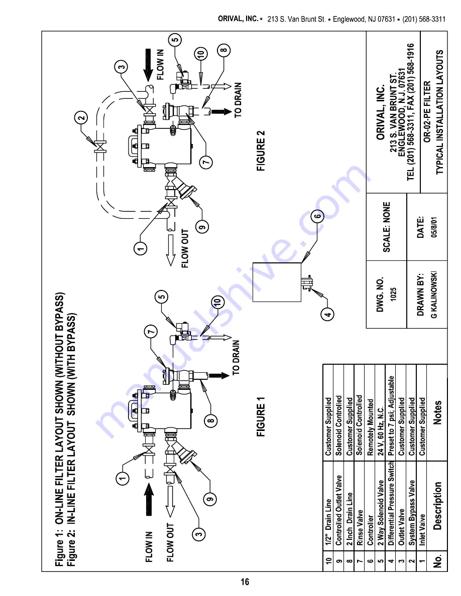 Orival OR-02-PE Operation And Maintenance Manual Download Page 22