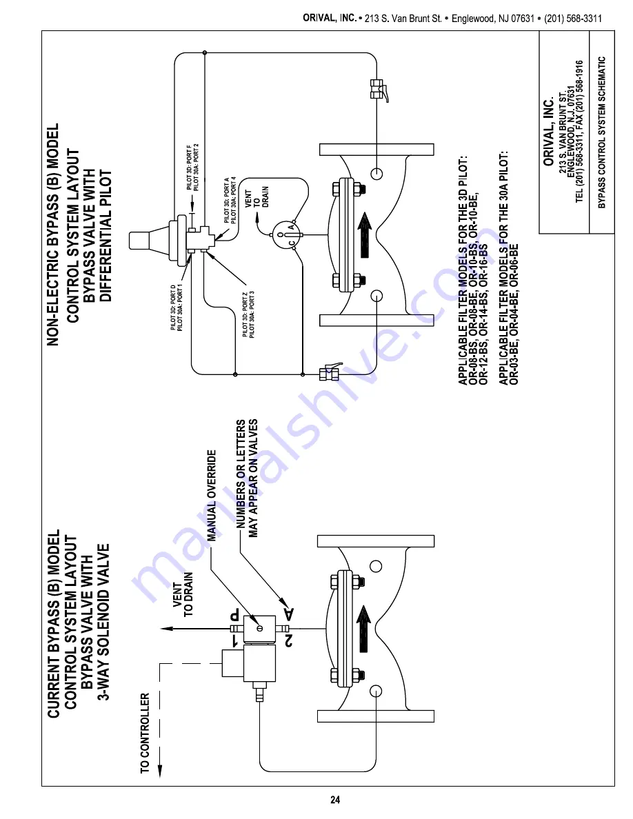 Orival OR-02-PE Operation And Maintenance Manual Download Page 30