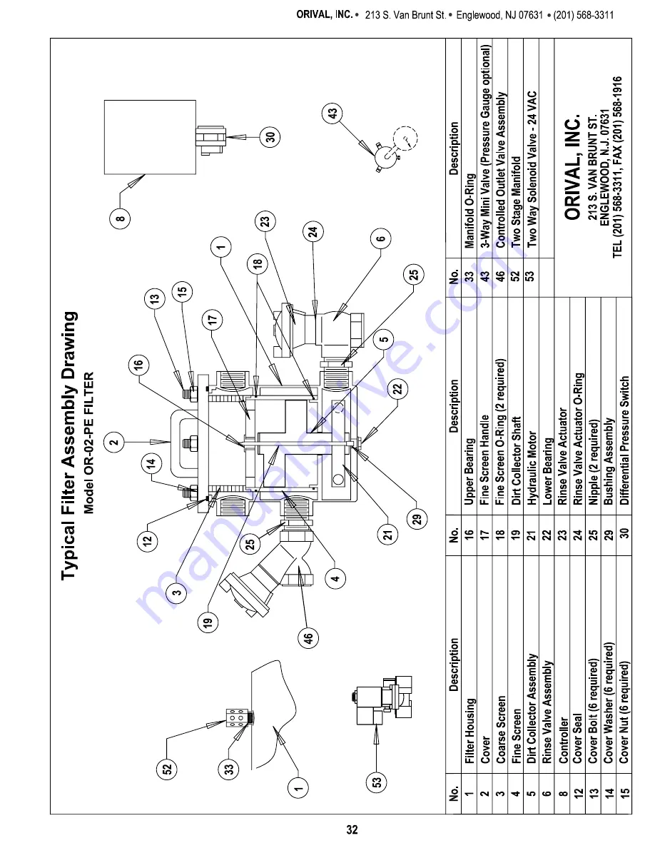 Orival OR-02-PE Operation And Maintenance Manual Download Page 38