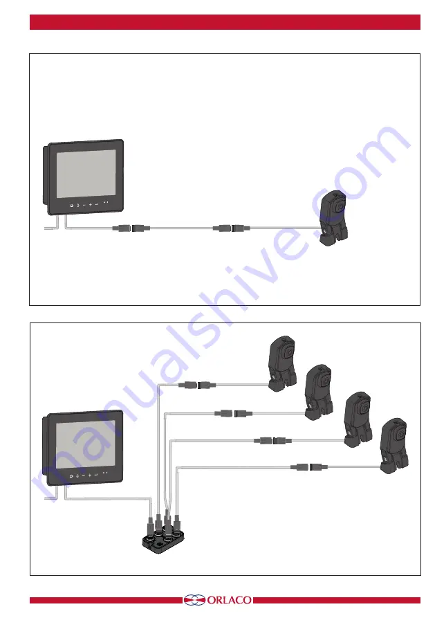 Orlaco UM0972225 A 01 User Manual Download Page 11