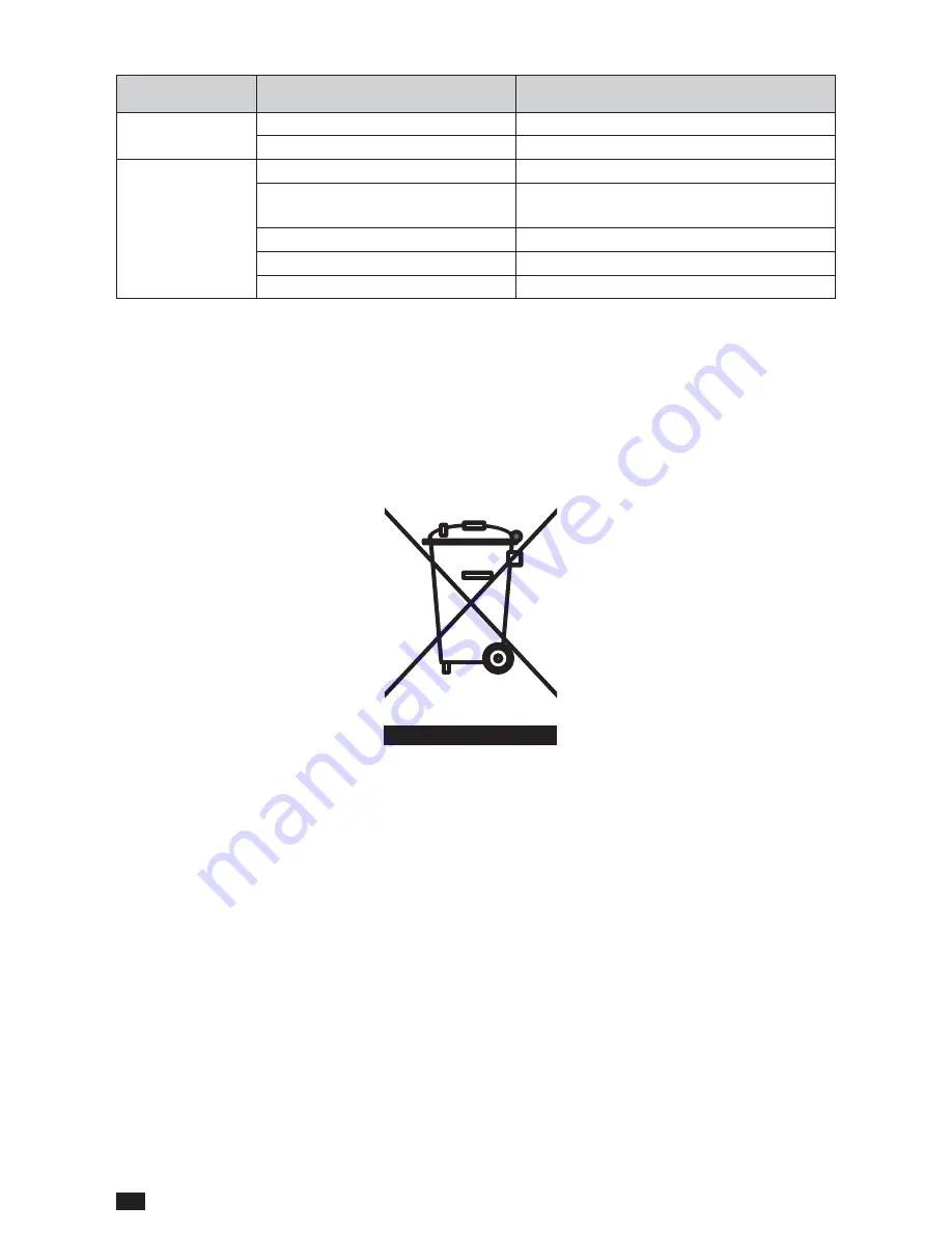 Orlanski Orligno 600 Instruction Manual & Service Manual Download Page 30