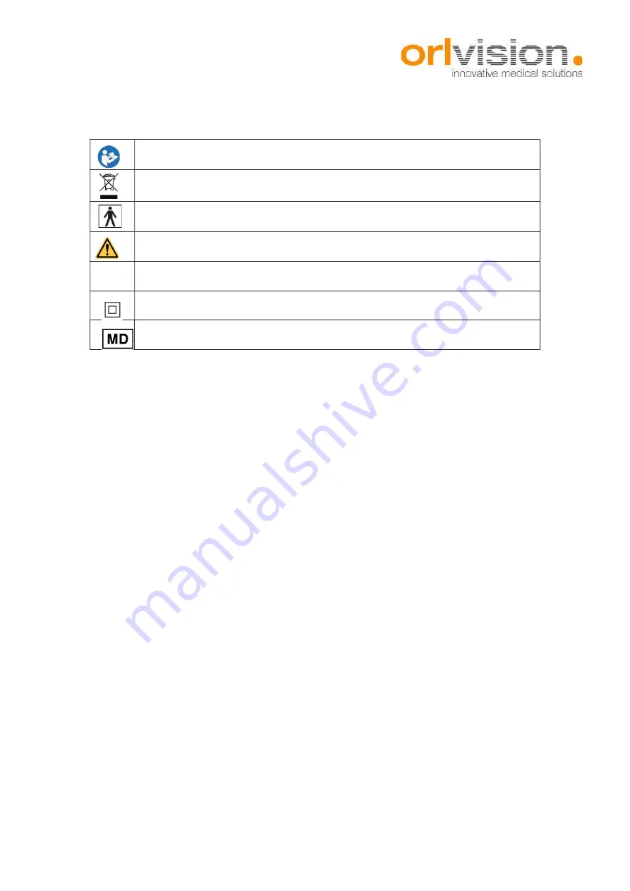 orlvision RS1-NTSC Instructions For Use Manual Download Page 5