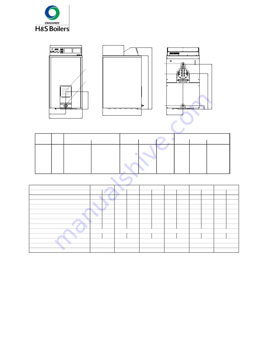 Ormandy Optimajor GLP S 3.0 Скачать руководство пользователя страница 4