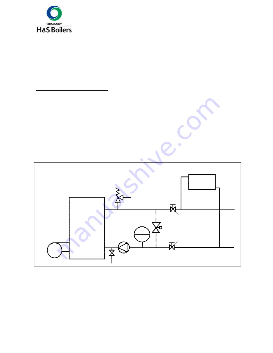 Ormandy Optimajor GLP S 3.0 Скачать руководство пользователя страница 9