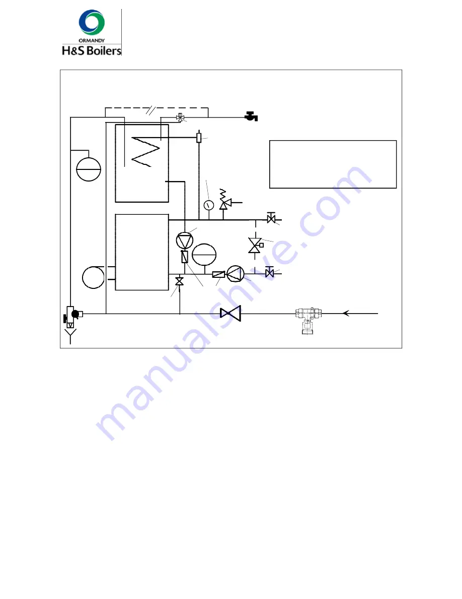 Ormandy Optimajor GLP S 3.0 Technical And Maintenance Instructions Download Page 10