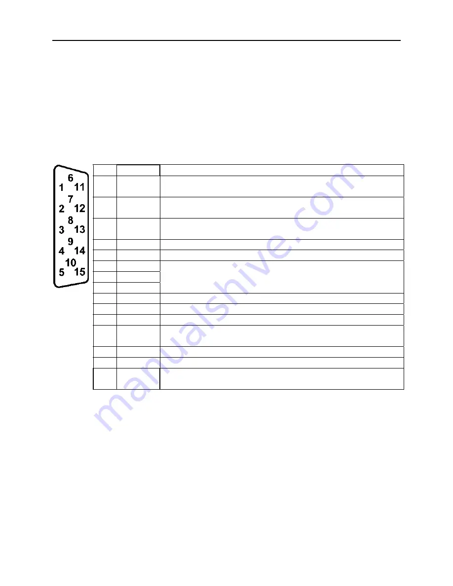 Ormec SMLC 160 Installation & Operation Manual Download Page 24