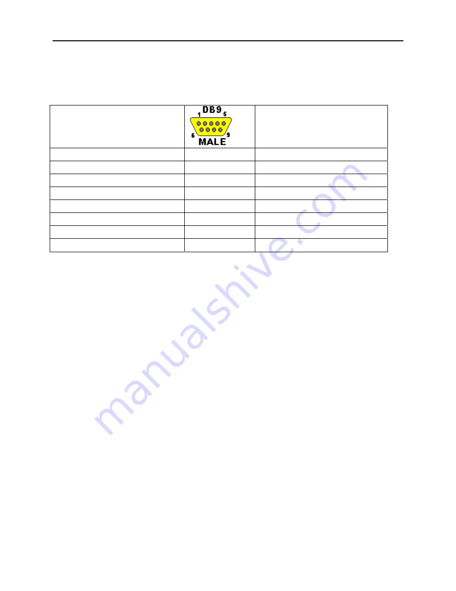 Ormec SMLC 160 Installation & Operation Manual Download Page 64