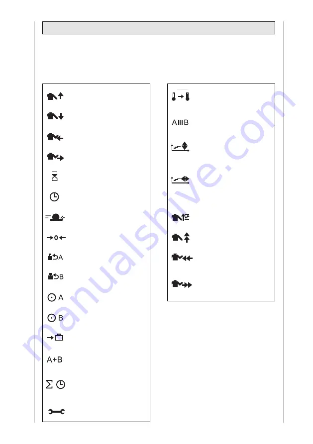 Ormed Artromot S3 Operating Instructions Manual Download Page 172