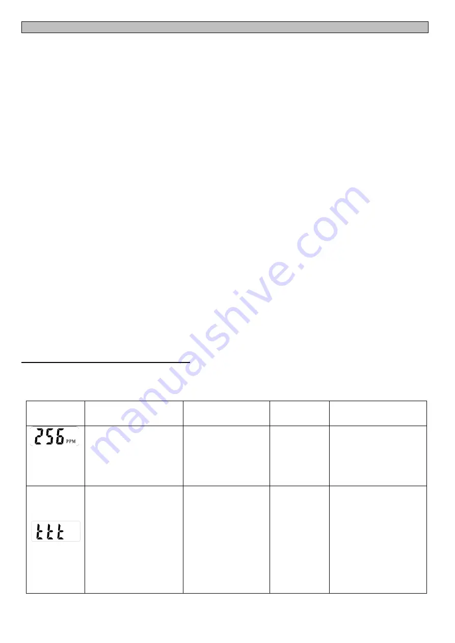 Orno OR-DC-619 Operating Manual Download Page 17