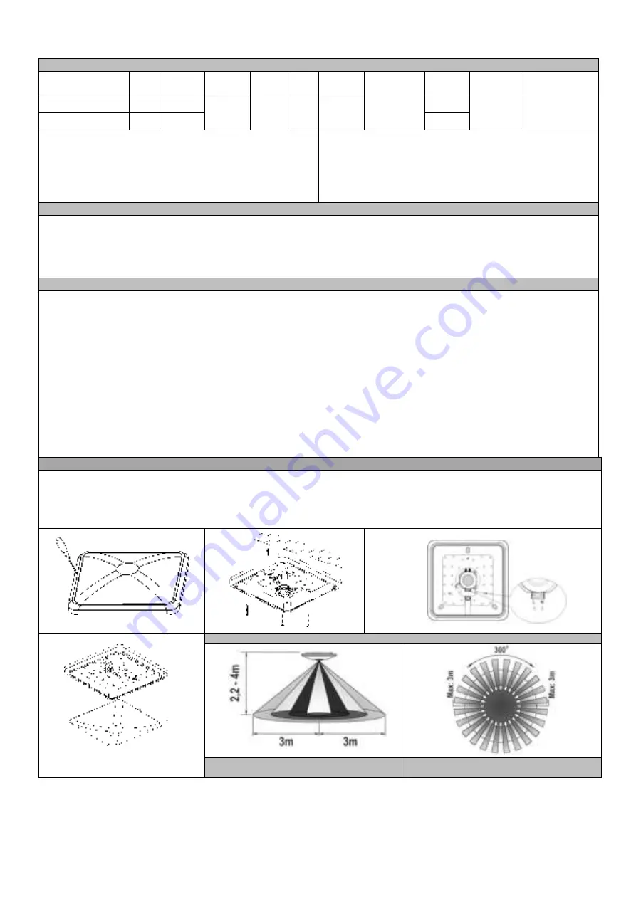 Orno OR-PL-6092WLPMR4 Operating Instruction Download Page 4