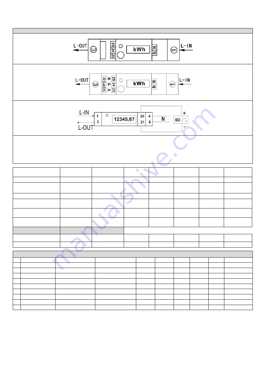 Orno OR-WE-512 Quick Start Manual Download Page 3