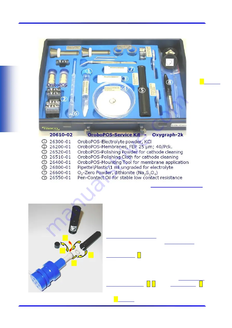 Oroboros Instruments O2k-Core Manual Download Page 2